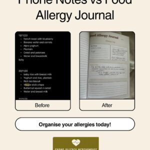 Paperback Allergy Journal